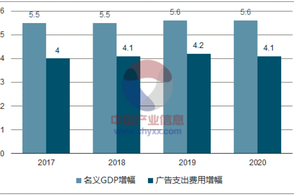 潘政民八字分析及未来发展趋势