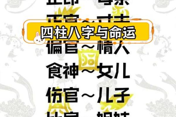八字命运跟时代有关系吗
