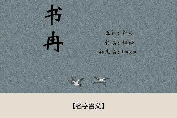 樊姓女孩名字大全-樊姓女孩起名字大全-樊姓名字大全姓名