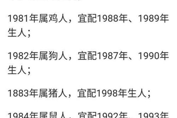 1982年属什么生肖多大年龄 1982年属什么生肖配对