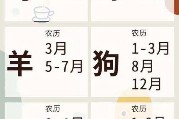 生肖月份配对大揭秘，十二生肖月份怎么搭配最合适