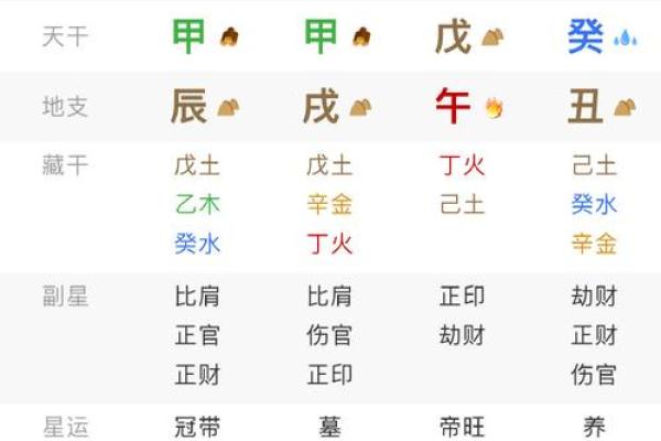 道士四柱八字