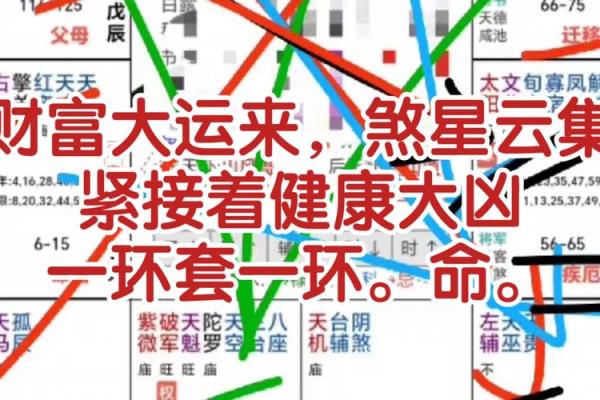 紫微斗数福德宫与财帛宫 财帛宫对宫是福德宫？