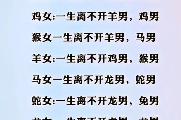 生肖配对表 年份生肖配对表