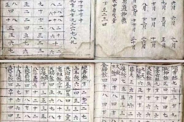 古老婚配八字