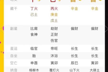 八字弱格