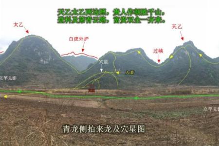 阴宅风水的八大富贵格局是什么