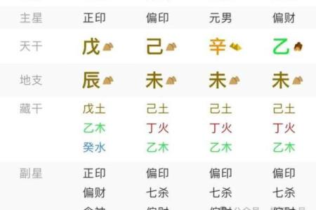 八字从印格