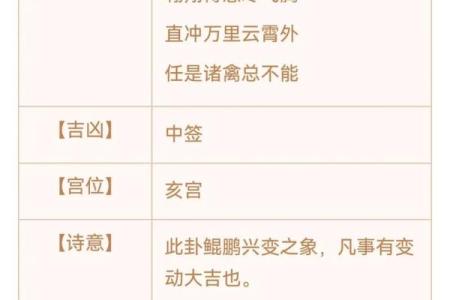 观音灵签八十五签姻缘