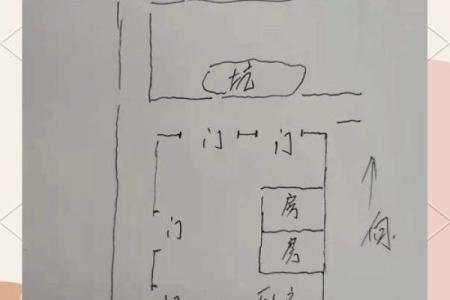 房子右边空地做厨房风水