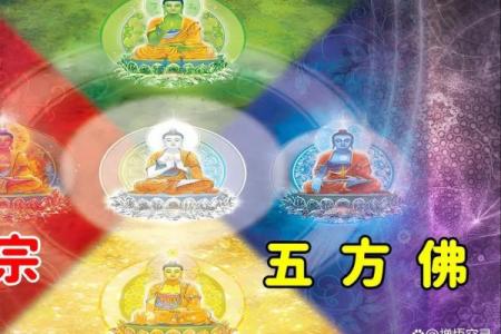 佛的正确坐向方位