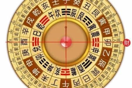 本日喜神方位-2024年8月4日什么方向吉利