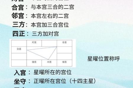 紫微斗数基础知识——武曲星化科的影响。“人为善，福虽未至