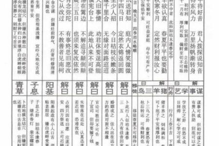 佛祖灵签第6签