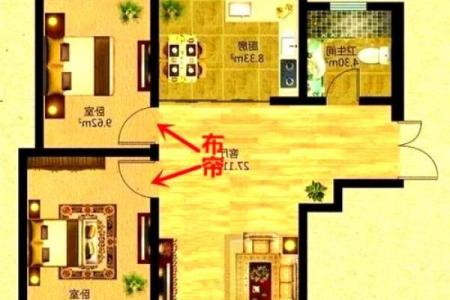 决定财位的关键风水因素