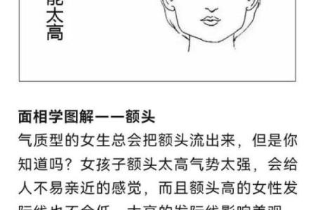 女人面相算命