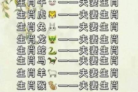 月老牵线谁？十二生肖中哪些属相更容易牵上红线？