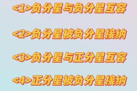 星盘接纳互溶详细表  星盘里什么叫互溶接纳