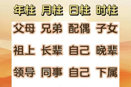 道士四柱八字