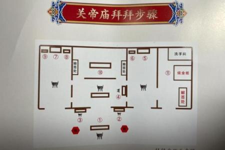 关帝庙灵签中平