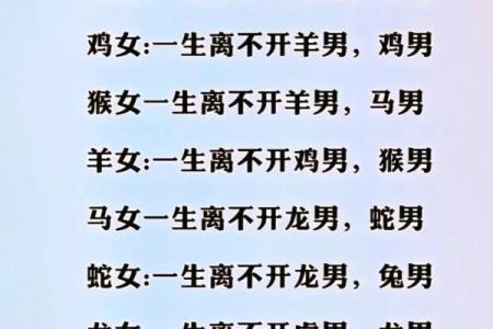 生肖配对表 年份生肖配对表