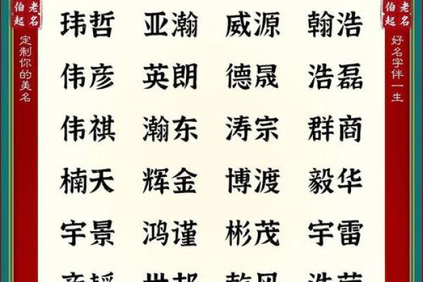 男宝宝乳名大全分别是什么-姓名学-华易网姓名