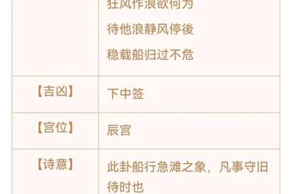 签灵音观第五八签