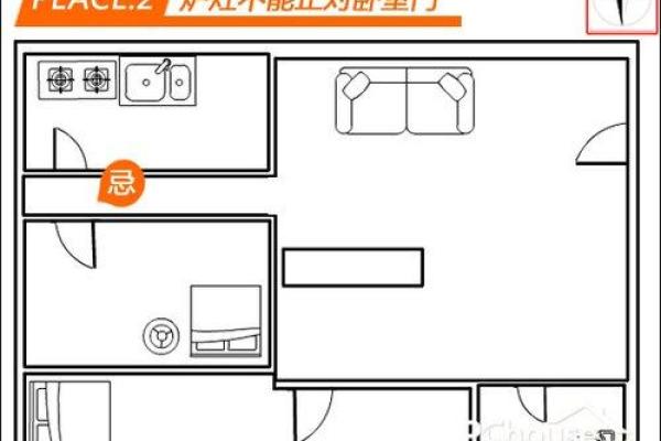 厨房蕞不宜的五大方位解说