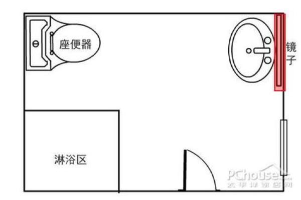 卫生间厨房在家中哪个方位不好