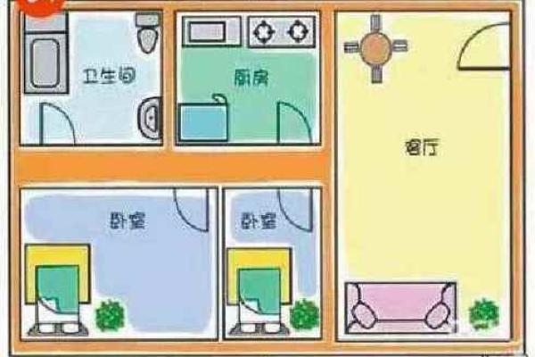 卫生间厨房在家中哪个方位不好