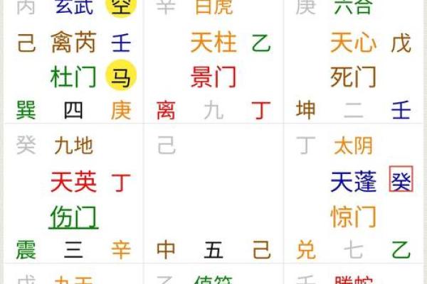 八字不好就真的命差