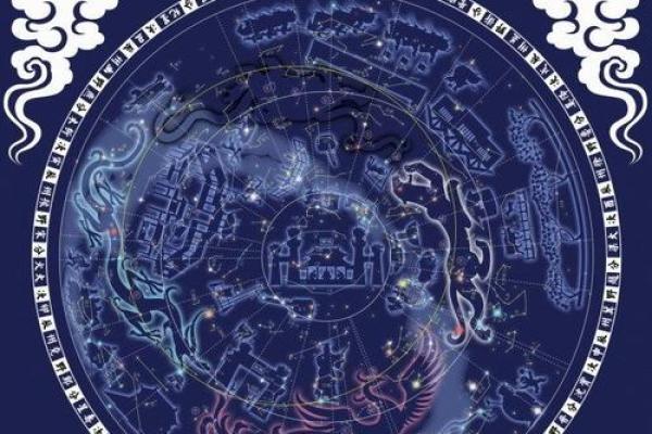 紫微斗数正统 紫微斗数!？