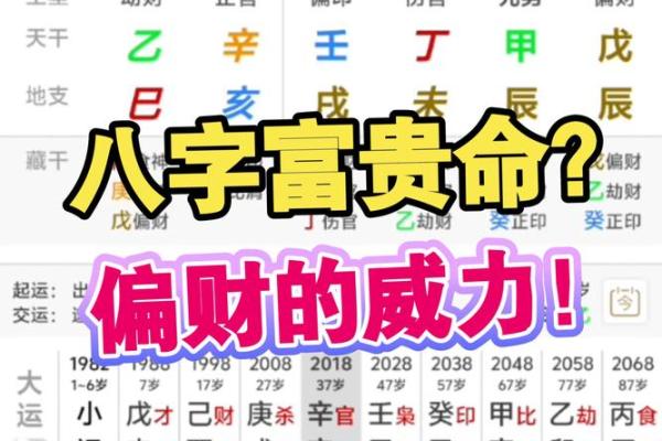 贵气的八字