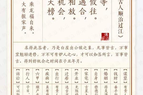 土地灵签22签详解
