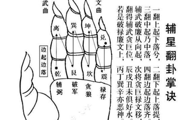 一掌经算命最准的方法