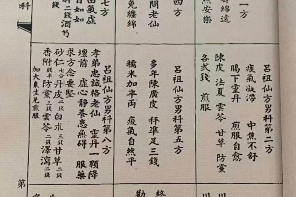 吕祖灵签二五