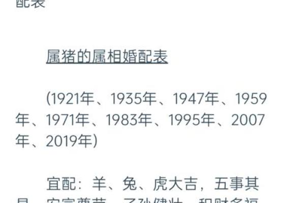 生肖虎的婚姻配对