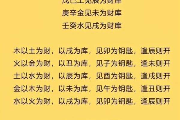 姓名与五行壁纸配对方法 姓名五行搭配表？