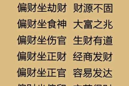算命有财