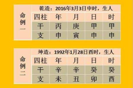 八字全阳的男人是什么转世_全阳八字怎么解破