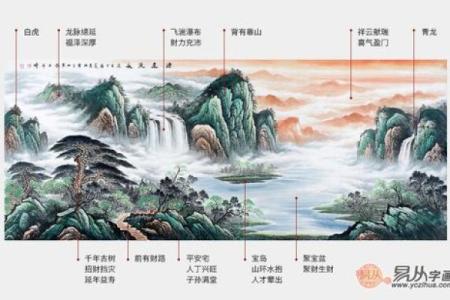 注意风水，工厂搬迁的风水讲究