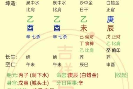 八字劫财旺的女人为什么都是小三命