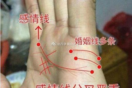 破解看相八字胡须秘密，揭示真相！