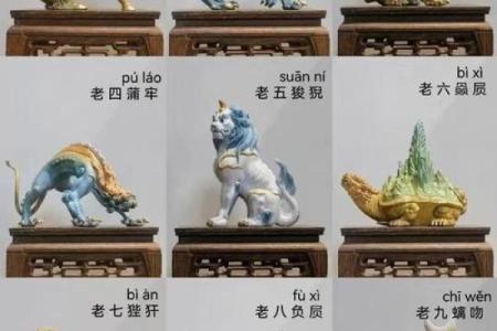 风水上龙生九子是哪九子貔貅饕餮麒麟是吗