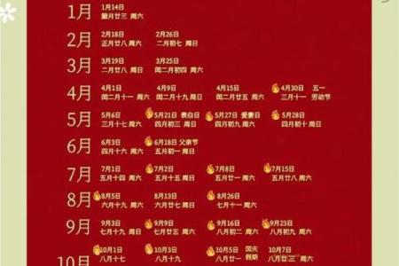 结婚选吉日怎么选 结婚吉日怎么挑选？