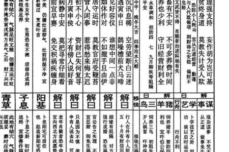关帝爷灵签82