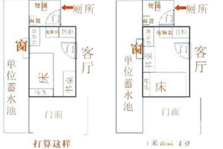 睡觉朝向风水有哪些需要避免的禁忌