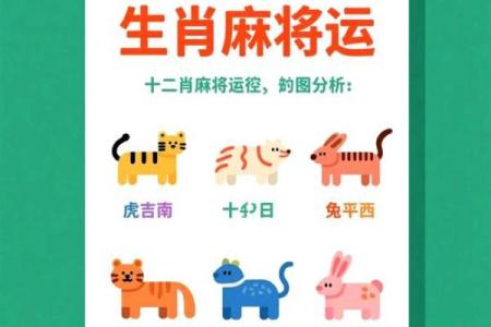 2024年12月28日打麻将赢钱方位查询 哪个方向手气佳