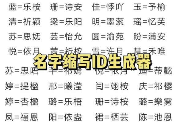 姓名和姓名配对 姓名和姓名配对网名？