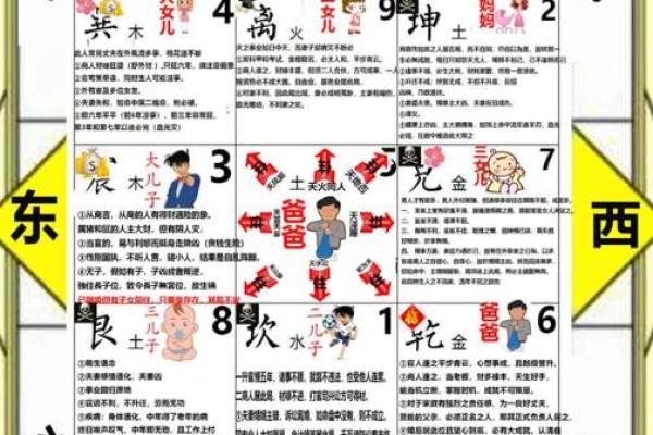 买房要注意这种风水格局